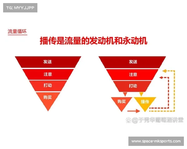 平台优化流量分配机制，扶持优质原创内容创作